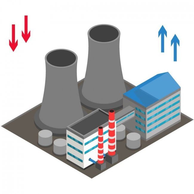 Приточно-вытяжная сеть Приточно-вытяжная сеть