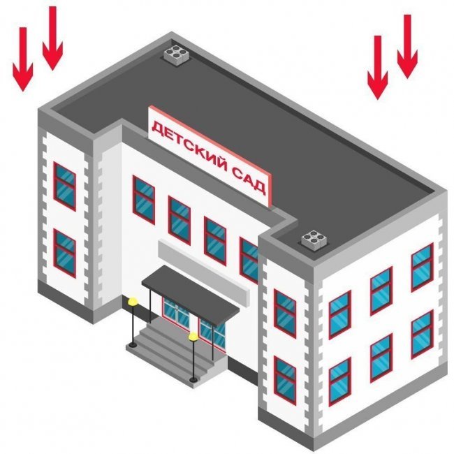 Приток воздуха в дошкольные учреждения Приток воздуха в дошкольные учреждения