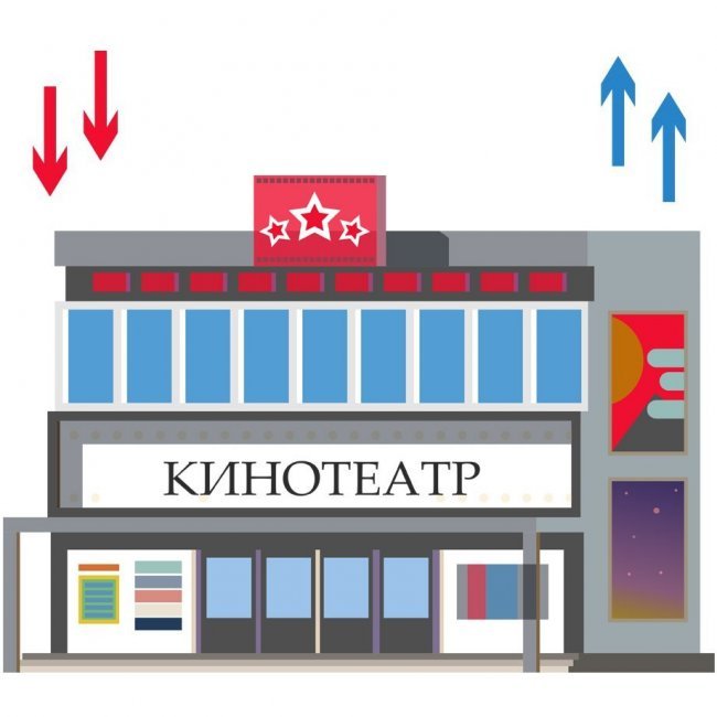 Приточно-вытяжная вентиляция кинотеатра Приточно-вытяжная вентиляция кинотеатра